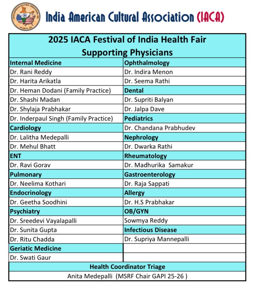 IACA Festival of India - Health Fair Registration